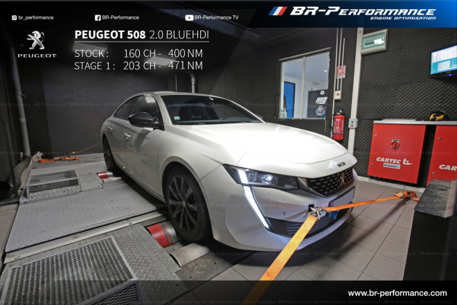 Peugeot 508 Ph3 2.0 BlueHDi stage 1 - BR-Performance Luxembourg
