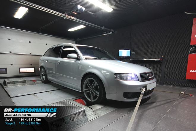 Audi A4 B6 1.9 TDi Stufe 2 - BR-Performance Luxembourg - Professional  chiptuning