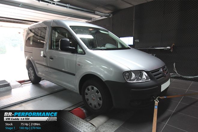 Volkswagen Caddy 1.9 TDi stage 1 - BR-Performance Luxembourg - Professional  chiptuning
