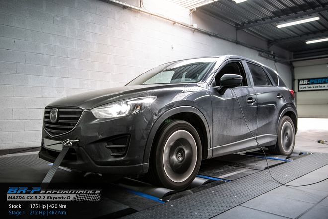 Mazda CX-5 2.2 Skyactiv-D stage 1 - BR-Performance Luxembourg