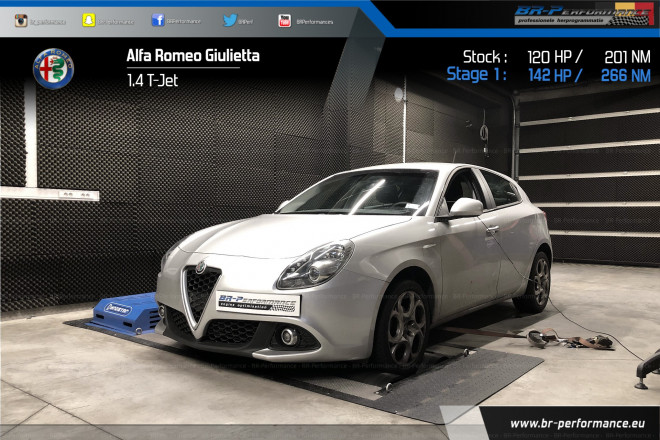 ▷ Alfa Romeo Giulietta, 03/2016 -> 2019, 1.4 T-Jet Chiptuning von GP- Tuning, Alle Modelle