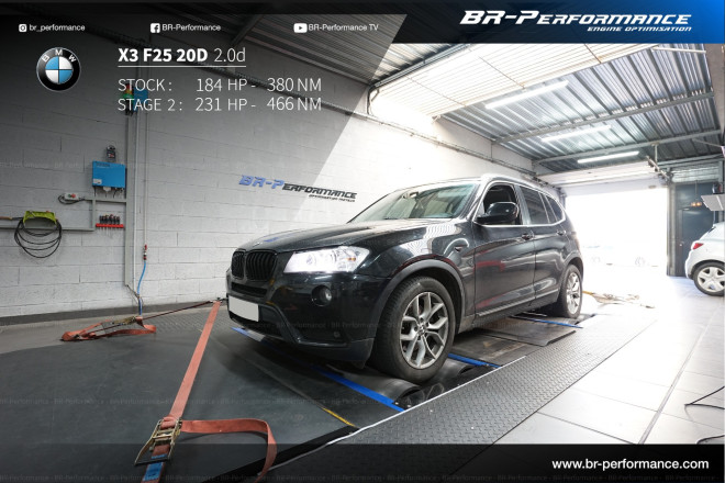 BMW X3 F25 2.0D 184hp tuning