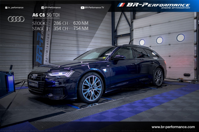 Audi A6 50 TDI 286PS Stage 1 Chiptuning Kennfeldoptimierung + Vmax – JD  Performance GmbH Onlineshop