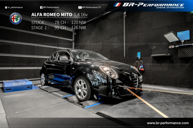 Automobili Alfa Romeo Mito 1.4 Turbo 115hp, Filing tuning di alta qualità, Chip Tuning Files