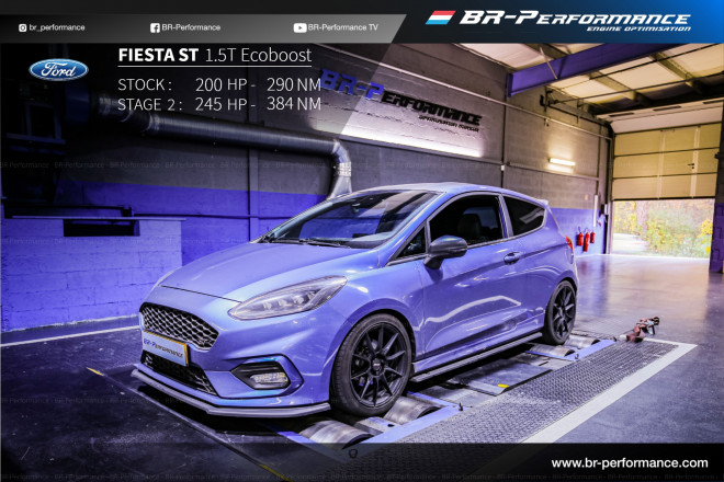 Ford Fiesta Mk8 / Active ST - 1.5T Ecoboost stage 2 - BR-Performance  Luxembourg - Professional chiptuning