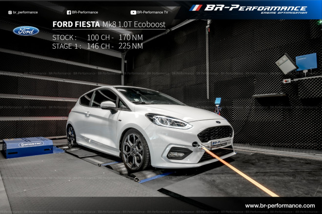 Ford Fiesta Mk8 / Active 1.0T Ecoboost stage 1 - BR-Performance