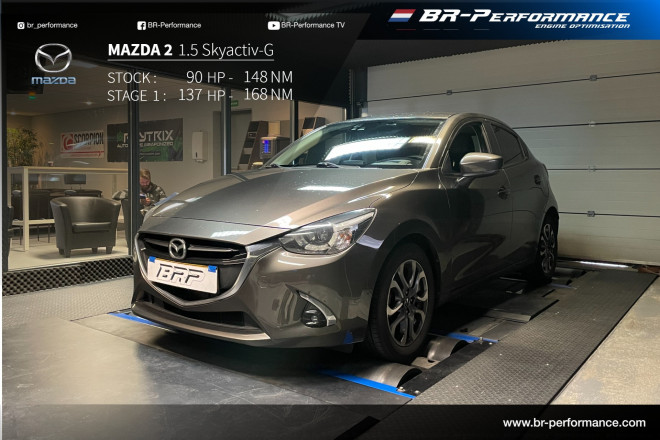 Mazda Mazda 2 1.5 Skyactiv-G stage 1 - BR-Performance Luxembourg -  Professional chiptuning