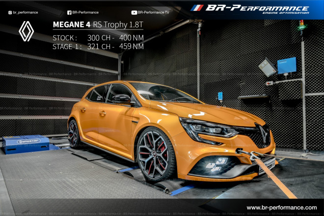 Renault Megane Megane 4 (ph1) 1.6 TCE GT stage 1 - BR-Performance  Luxembourg - Professional chiptuning