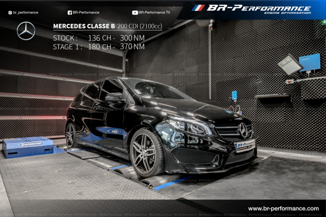 Mercedes classe b 200 fascination 136 ch