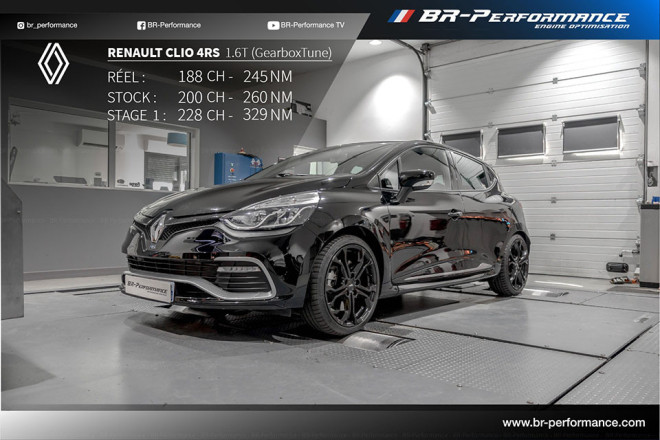 Renault Clio Clio 4 (Ph1) RS 1.6T (Euro 6) stage 1 - BR-Performance  Luxembourg - Professional chiptuning