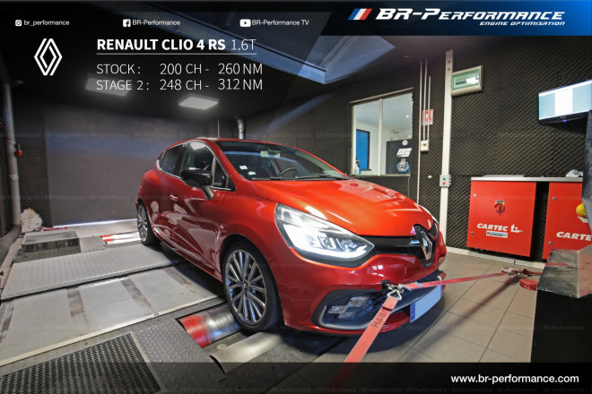 Renault Clio Clio 4 (Ph1) RS 1.6T (Euro 6) stage 2 - BR-Performance  Luxembourg - Professional chiptuning