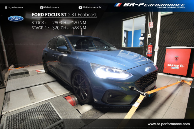 Ford Focus Mk4 ST - 2.3T Ecoboost stage 1 - BR-Performance Luxembourg -  Professional chiptuning