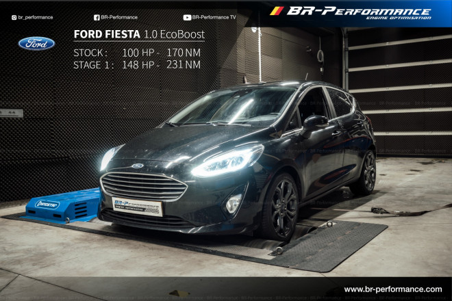 Reprogrammation moteur Stage 1 Ford Fiesta MK8 1.0 Ecoboost 100 PS