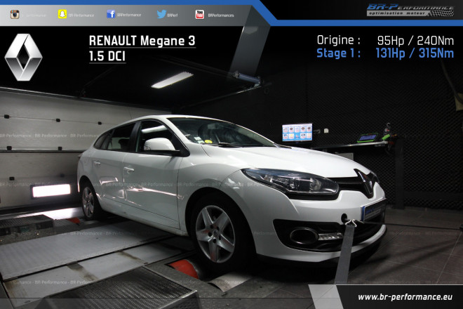 2014-2015 Renault Megane III (Phase III 2014) 1.5 dCi (110 Hp) EDC